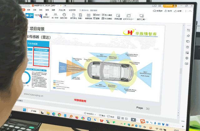 定制新能源汽车之汽车传感器 需求分析
