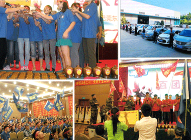 营销团队组建赋能