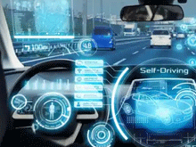 车载模组行业应用,造车新势力